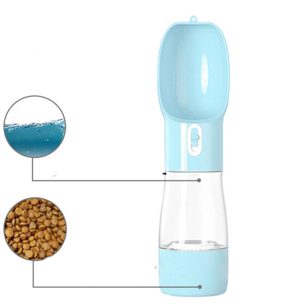 1619595280978-2.jpg Dog Water Bottle Portable Pet Water Bottle Leak Proof Dog Water Dispenser And Food, Lightweight Dog Travel Water Bottle Bowl For Walking And Travel